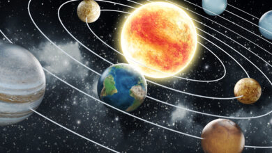 Photo of How Does the Solar System Interact with Your Sign?