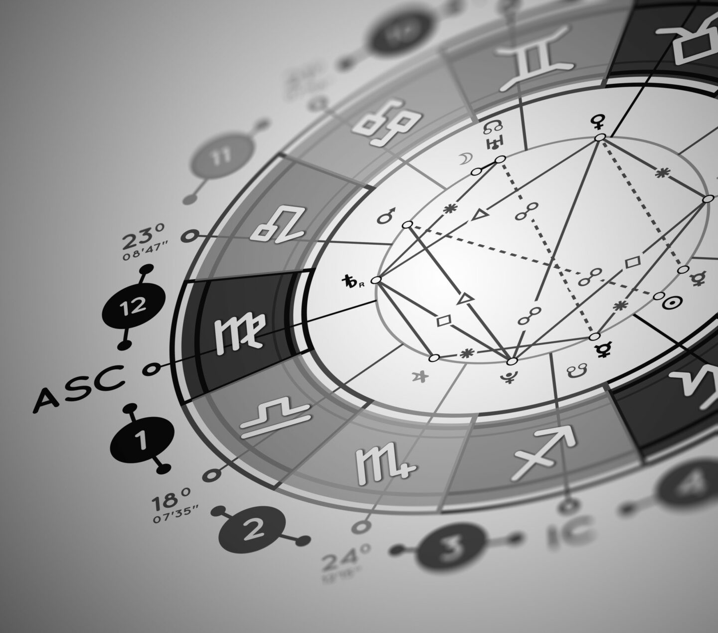 difference between house systems astrology