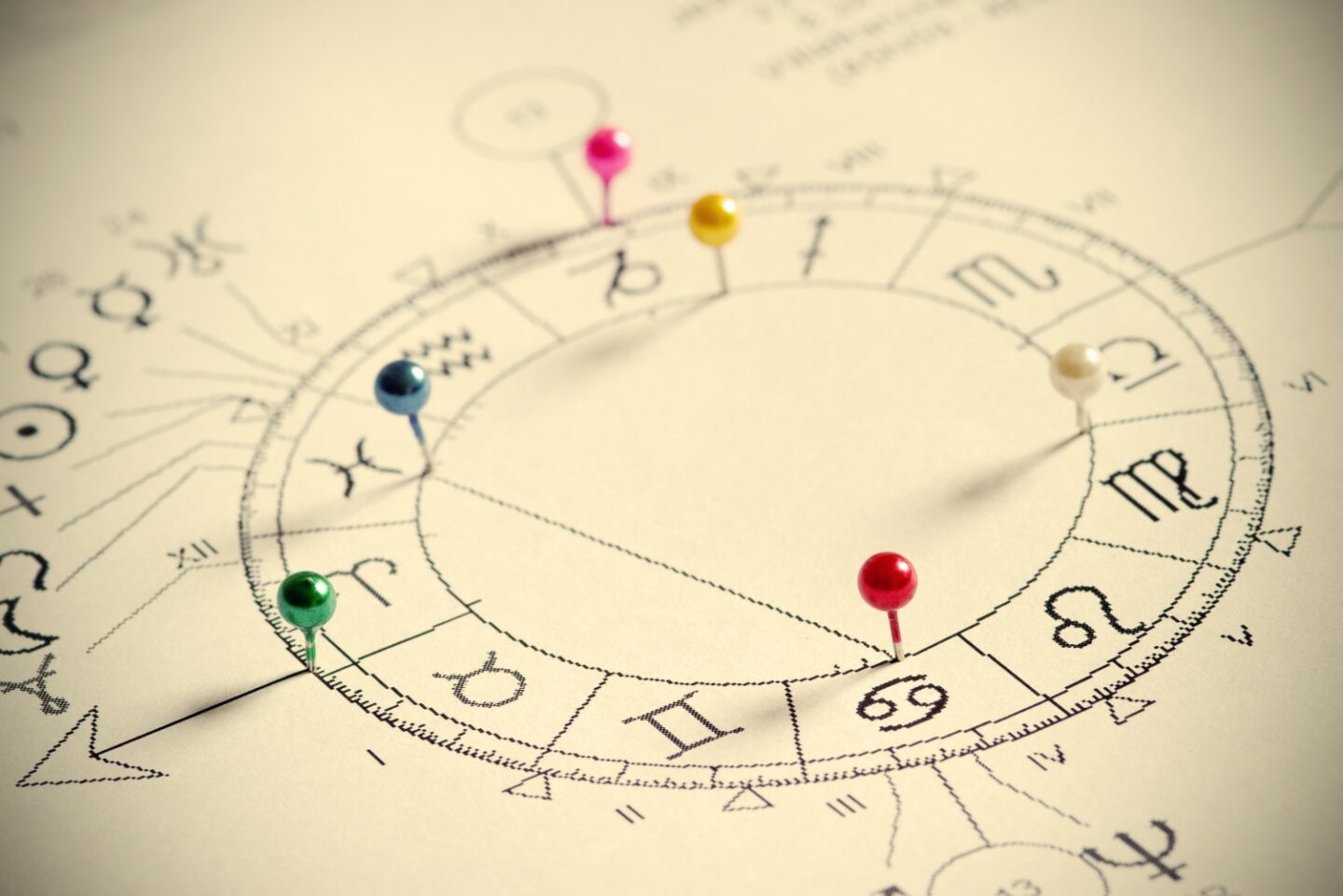 how to read degrees in astrology
