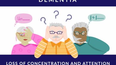 Photo of Coaching seen as a highly effective method of fighting dementia